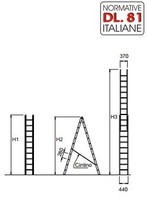 Scala Professionale Multiuso